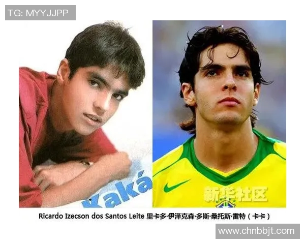 足球明星十年蜕变全景图盘点 从青涩少年到世界巨星的成长轨迹